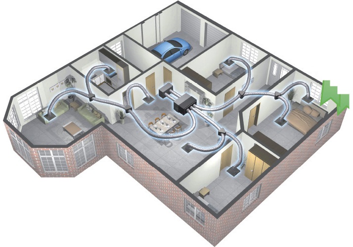  Curso de Cálculo, Especificación y Selección  de Sistemas de Aire Acondicionado Residencial y comercial